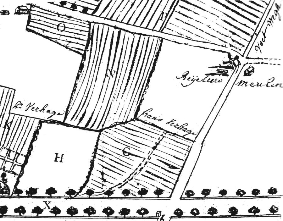 Rijkenrooimolen Rijkenlooimolen Rijkloomolen Rijklomolen